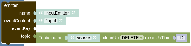 ChangeEventEmit Configured1