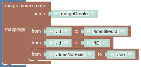 MergeCreate Configured