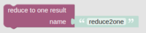 reduce2One